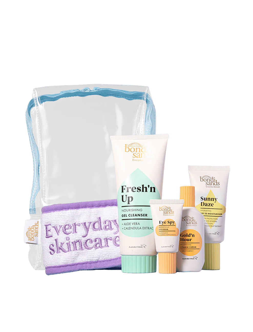 New Skincare Products
